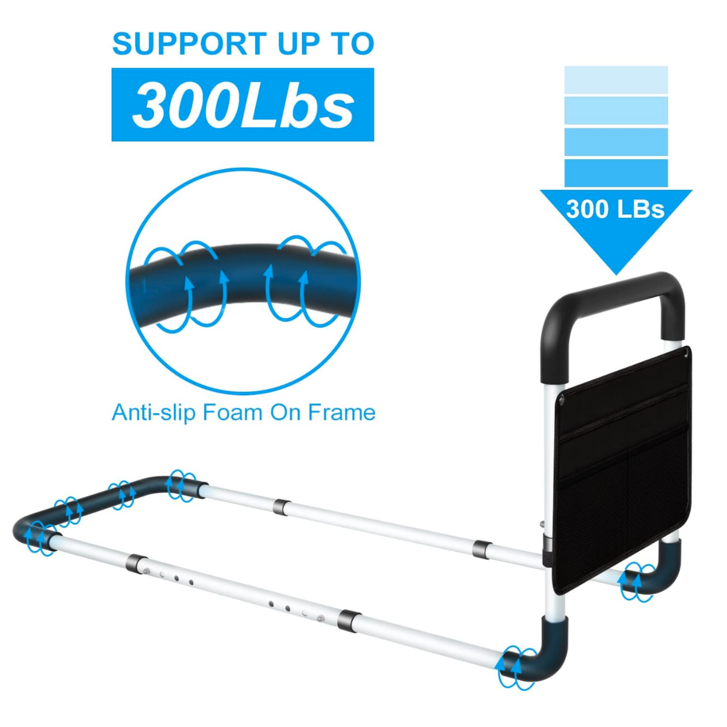 MobilityPal Classic Pro Rail