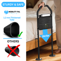 MobilityPal Ultra Secure Rail