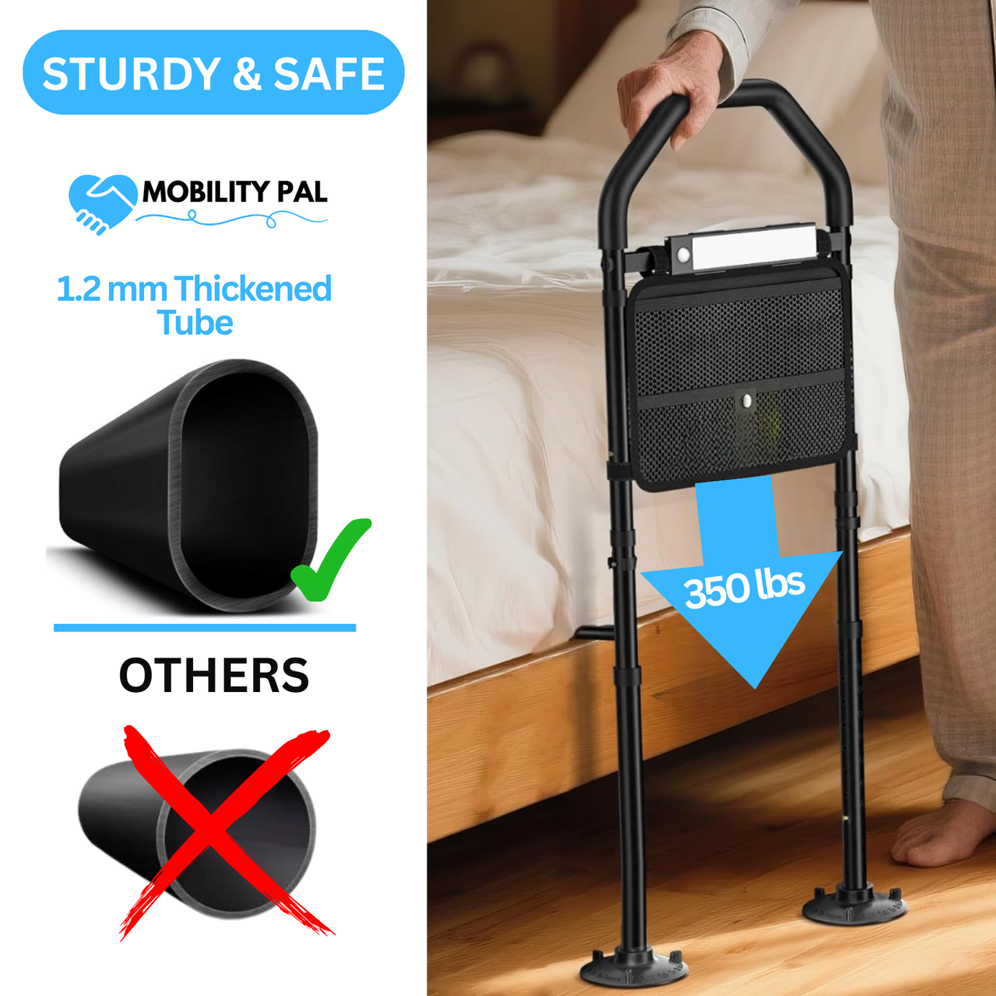 MobilityPal Ultra Secure Rail